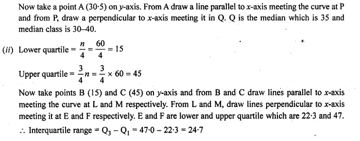 ML Aggarwal Class 10 Solutions for ICSE Maths Chapter 21 Measures of Central Tendency Chapter Test Q21.3