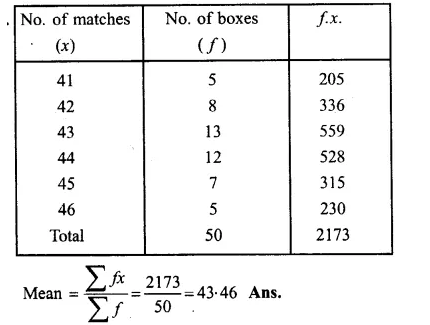 ML Aggarwal Class 10 Solutions for ICSE Maths Chapter 21 Measures of Central Tendency Chapter Test Q5.2