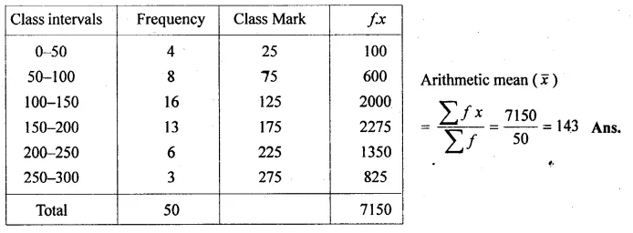 ML Aggarwal Class 10 Solutions for ICSE Maths Chapter 21 Measures of Central Tendency Ex 21.1 Q18.2