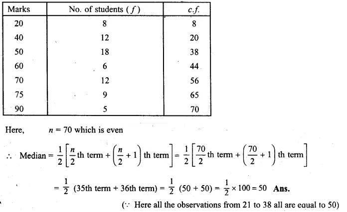 ML Aggarwal Class 10 Solutions for ICSE Maths Chapter 21 Measures of Central Tendency Ex 21.2 Q8.2