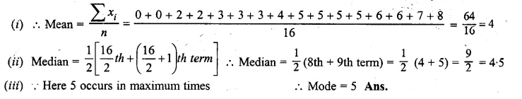 ML Aggarwal Class 10 Solutions for ICSE Maths Chapter 21 Measures of Central Tendency Ex 21.3 Q7.1