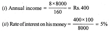 ML Aggarwal Class 10 Solutions for ICSE Maths Chapter 3 Shares and Dividends Ex 3 Q19.1