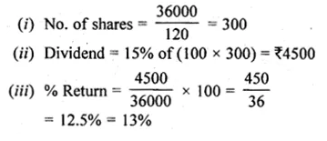 ML Aggarwal Class 10 Solutions for ICSE Maths Chapter 3 Shares and Dividends Ex 3 Q9.1
