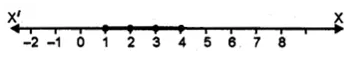 ML Aggarwal Class 10 Solutions for ICSE Maths Chapter 4 Linear Inequations Ex 4 Q1.1