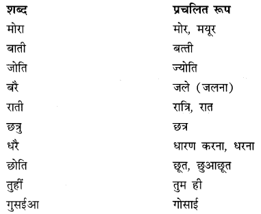 NCERT Solutions for Class 9 Hindi Sparsh Chapter 9 1