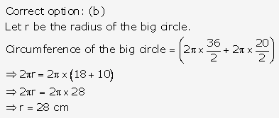 RS Aggarwal Solutions Class 10 Chapter 18 Areas of Circle, Sector and Segment MCQ 8