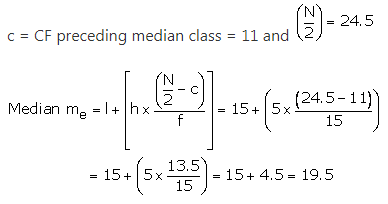 RS Aggarwal Solutions Class 10 Chapter 9 Mean, Median, Mode of Grouped Data Ex 9b 7