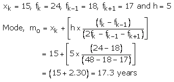 RS Aggarwal Solutions Class 10 Chapter 9 Mean, Median, Mode of Grouped Data Ex 9c 7