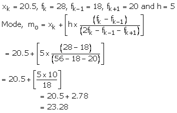 RS Aggarwal Solutions Class 10 Chapter 9 Mean, Median, Mode of Grouped Data Ex 9c 9