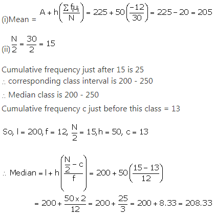 RS Aggarwal Solutions Class 10 Chapter 9 Mean, Median, Mode of Grouped Data Ex 9d 11