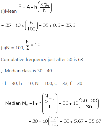 RS Aggarwal Solutions Class 10 Chapter 9 Mean, Median, Mode of Grouped Data Ex 9d 2