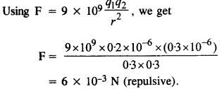 NCERT Solutions for Class 12 Physics Chapter 1 Electric Charges and Fields 1
