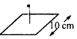 NCERT Solutions for Class 12 Physics Chapter 1 Electric Charges and Fields 15