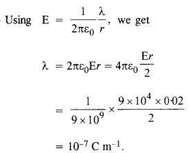 NCERT Solutions for Class 12 Physics Chapter 1 Electric Charges and Fields 20