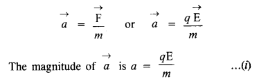 NCERT Solutions for Class 12 Physics Chapter 1 Electric Charges and Fields 39