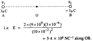 NCERT Solutions for Class 12 Physics Chapter 1 Electric Charges and Fields 6