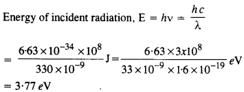 NCERT Solutions for Class 12 Physics Chapter 11 Dual Nature of Radiation and Matter 10