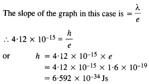 NCERT Solutions for Class 12 Physics Chapter 11 Dual Nature of Radiation and Matter 7