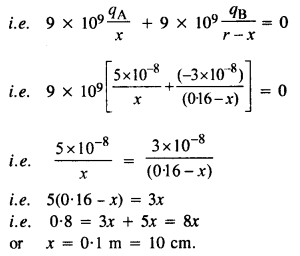 NCERT Solutions for Class 12 Physics Chapter 2 Electrostatic Potential and Capacitance 1