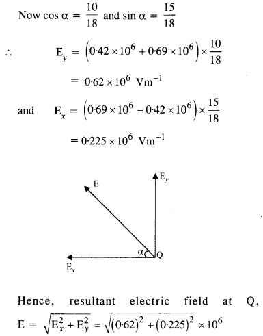 NCERT Solutions for Class 12 Physics Chapter 2 Electrostatic Potential and Capacitance 14