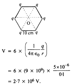 NCERT Solutions for Class 12 Physics Chapter 2 Electrostatic Potential and Capacitance 2