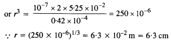 NCERT Solutions for Class 12 Physics Chapter 5 Magnetism and Matter 15