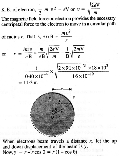 NCERT Solutions for Class 12 Physics Chapter 5 Magnetism and Matter 22