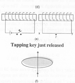 NCERT Solutions for Class 12 Physics Chapter 6 Electromagnetic Induction 2