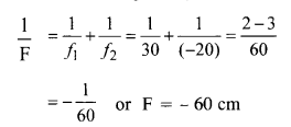 NCERT Solutions for Class 12 Physics Chapter 9 Ray Optics and Optical Instruments 14