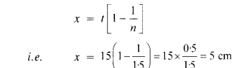 NCERT Solutions for Class 12 Physics Chapter 9 Ray Optics and Optical Instruments 24