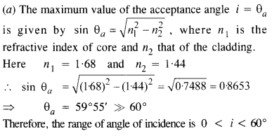 NCERT Solutions for Class 12 Physics Chapter 9 Ray Optics and Optical Instruments 26