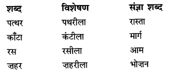 NCERT Solutions for Class 6 Hindi Vasant Chapter 12 संसार पुस्तक है 2