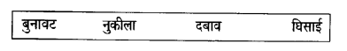 NCERT Solutions for Class 6 Hindi Vasant Chapter 17 साँस-साँस में बाँस 2