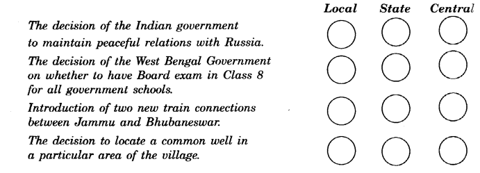 NCERT Solutions for Class 6 Social Science Civics Chapter 3 What is Government image - 5