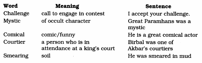 NCERT Solutions for Class 7 English Honeycomb Chapter 3 Gopal and the Hilsa-Fish 2