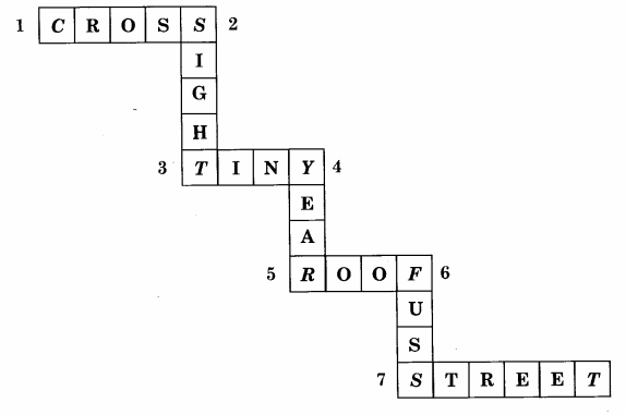 NCERT Solutions for Class 7 English Honeycomb Chapter 3 Gopal and the Hilsa-Fish 4