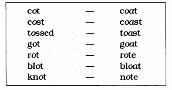 NCERT Solutions for Class 7 English Honeycomb Chapter 5 Quality 1