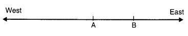 NCERT Solutions for Class 7 Maths Chapter 1 Integers Ex 1.1 4