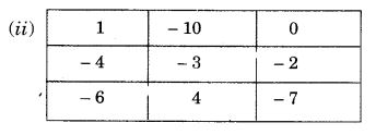 NCERT Solutions for Class 7 Maths Chapter 1 Integers Ex 1.1 7