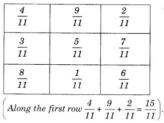 NCERT Solutions for Class 7 Maths Chapter 2 Fractions and Decimals Ex 2.1 8