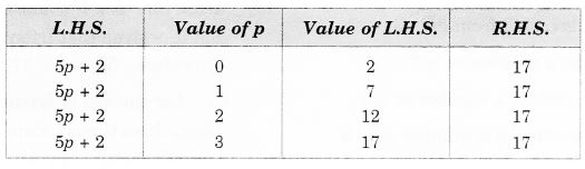 NCERT Solutions for Class 7 Maths Chapter 4 Simple Equations Ex 4.1 3