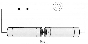 NCERT Solutions for Class 7 Science Chapter 14 Electric Current and its Effects Q.4.1