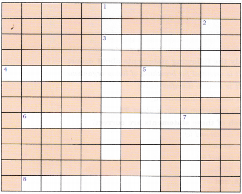 NCERT Solutions for Class 7 Science Chapter 18 Wastewater Story Q.11.1