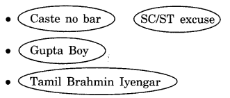 NCERT Solutions for Class 7 Social Science Civics Chapter 1 On Equality 3