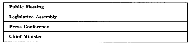 NCERT Solutions for Class 7 Social Science Civics Chapter 3 How the State Government Works 1