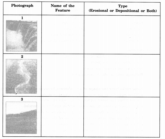 NCERT Solutions for Class 7 Social Science Geography Chapter 3 Our Changing Earth 1