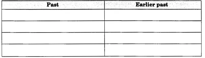 NCERT Solutions for Class 8 English Honeydew Chapter 1 The Best Christmas Present in the World 17 3.1