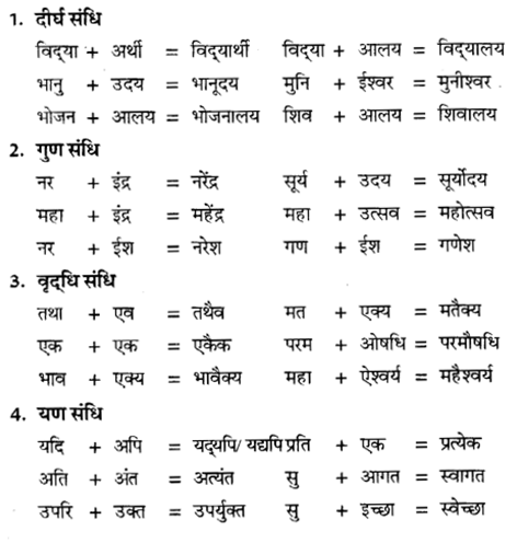 NCERT Solutions for Class 8 Hindi Vasant Chapter 5 चिट्ठियों की अनूठी दुनिया 2