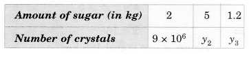 NCERT Solutions for Class 8 Maths Chapter 13 Direct and Indirect Proportions Ex 13.1 9