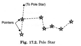 NCERT Solutions for Class 8 Science Chapter 17 Stars and the Solar System 4